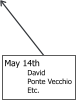 May 14th David Ponte Vecchio Etc.