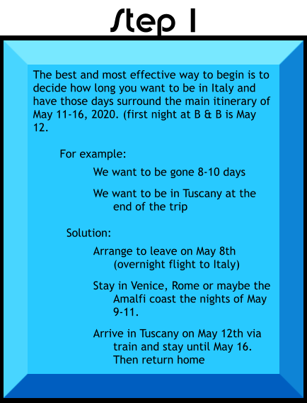 The best and most effective way to begin is to decide how long you want to be in Italy and have those days surround the main itinerary of May 11-16, 2020. (first night at B & B is May 12.  For example:  We want to be gone 8-10 days  We want to be in Tuscany at the end of the trip  Solution:  Arrange to leave on May 8th (overnight flight to Italy)  Stay in Venice, Rome or maybe the Amalfi coast the nights of May 9-11.  Arrive in Tuscany on May 12th via train and stay until May 16.  Then return home    Step 1